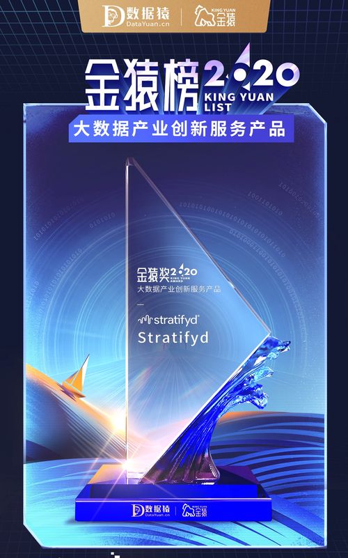 斯圖飛騰Stratifyd榮登2020大數據產業創新服務產品榜單，引領智能數據分析新浪潮
