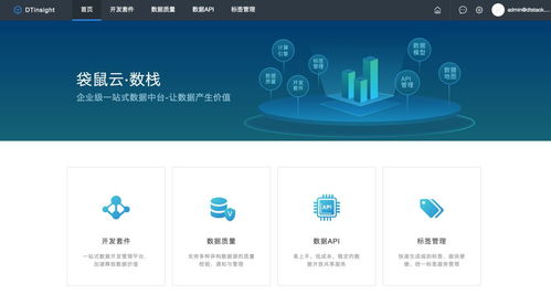 淺析數(shù)據(jù)中臺策略與建設(shè)實(shí)踐 數(shù)棧視角下的數(shù)據(jù)賦能之道